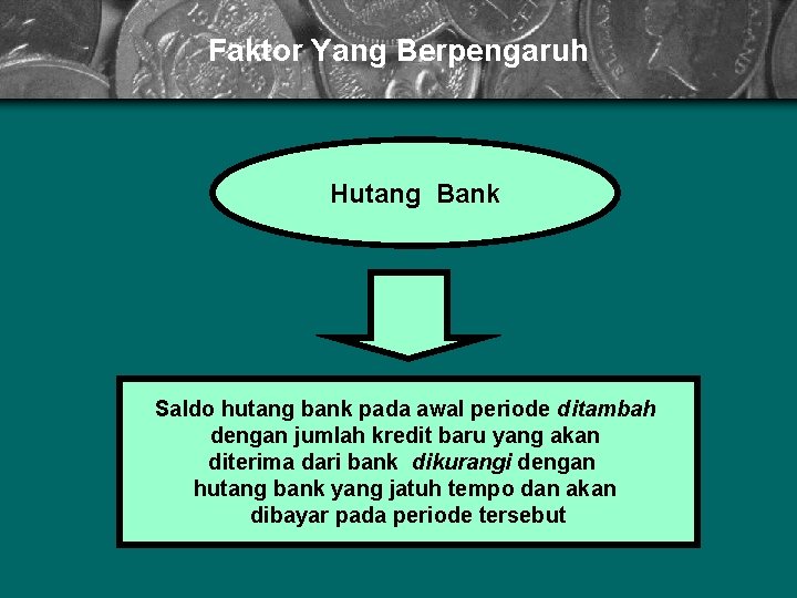Faktor Yang Berpengaruh Hutang Bank Saldo hutang bank pada awal periode ditambah dengan jumlah