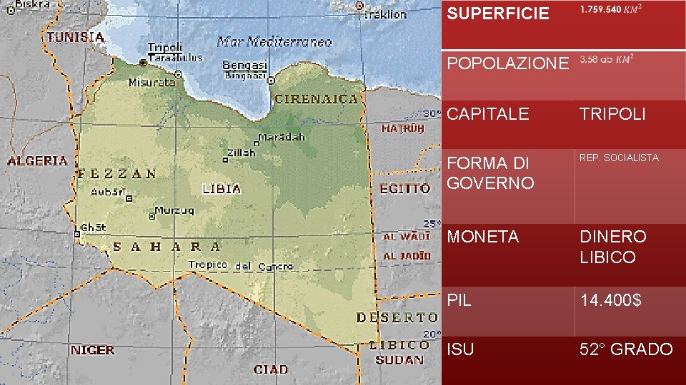 SUPERFICIE POPOLAZIONE CAPITALE TRIPOLI FORMA DI GOVERNO REP. SOCIALISTA MONETA DINERO LIBICO PIL 14.