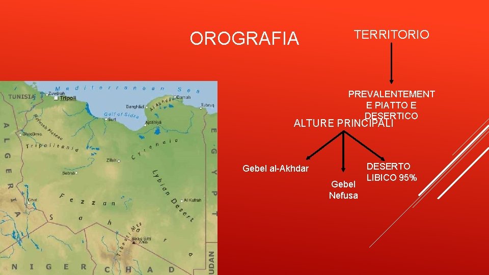 OROGRAFIA TERRITORIO PREVALENTEMENT E PIATTO E DESERTICO ALTURE PRINCIPALI Gebel al-Akhdar Gebel Nefusa DESERTO