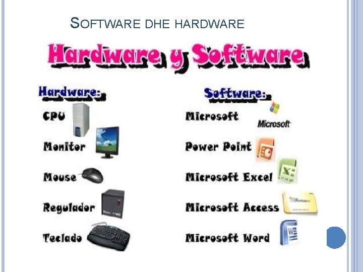 SOFTWARE DHE HARDWARE SOFTWARE DHE HARDWARE