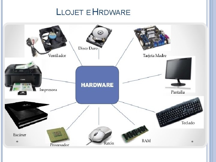 LLOJET E HRDWARE 