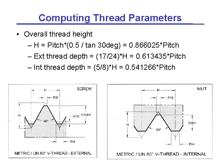 Computing Thread Parameters • Overall thread height – H = Pitch*(0. 5 / tan