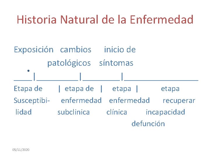 Historia Natural de la Enfermedad Exposición cambios inicio de patológicos síntomas ____|________|________ Etapa de