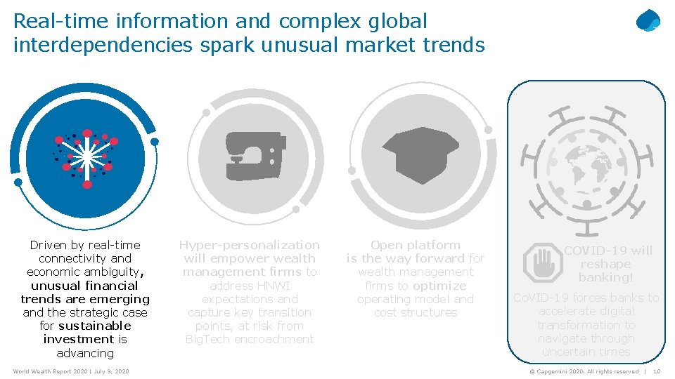 Real-time information and complex global interdependencies spark unusual market trends Driven by real-time connectivity