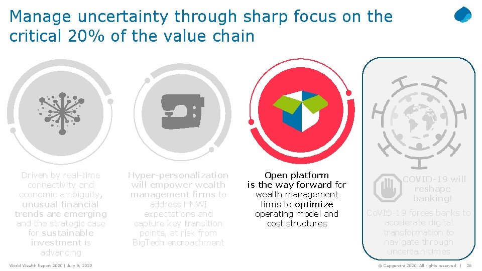 Manage uncertainty through sharp focus on the critical 20% of the value chain Driven