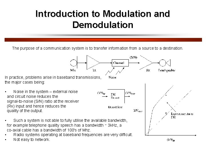 Introduction to Modulation and Demodulation The purpose of a communication system is to transfer