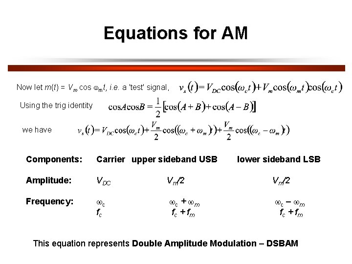 Equations for AM Now let m(t) = Vm cos mt, i. e. a 'test'