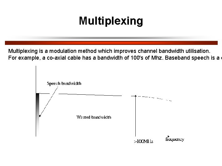 Multiplexing is a modulation method which improves channel bandwidth utilisation. For example, a co-axial