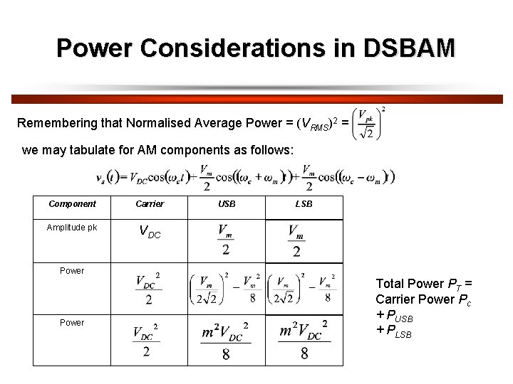 Power Considerations in DSBAM Remembering that Normalised Average Power = (VRMS)2 = we may