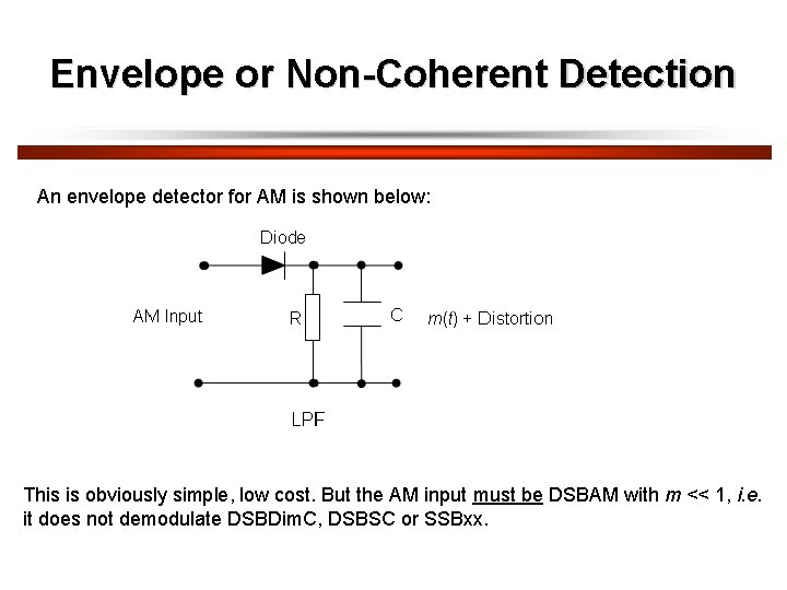 Envelope or Non-Coherent Detection An envelope detector for AM is shown below: This is