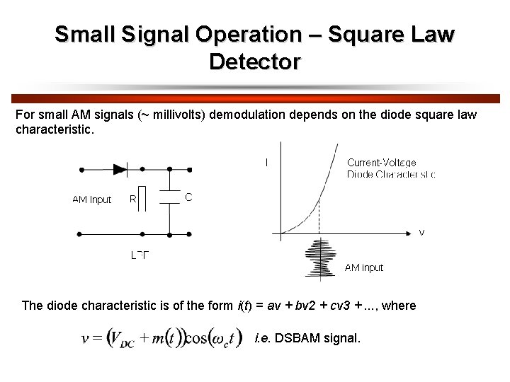 Small Signal Operation – Square Law Detector For small AM signals (~ millivolts) demodulation