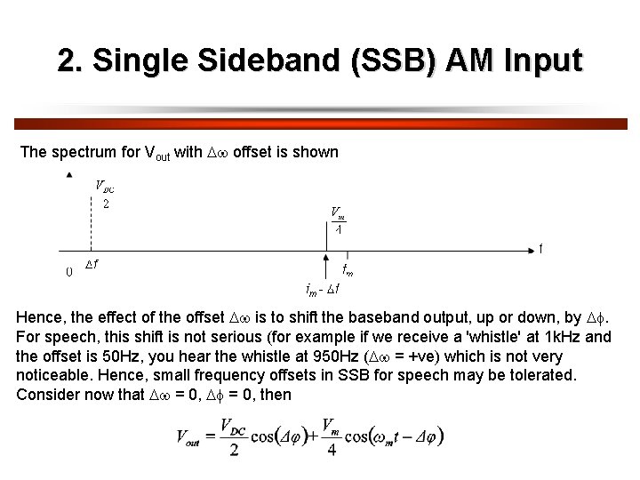 2. Single Sideband (SSB) AM Input The spectrum for Vout with offset is shown