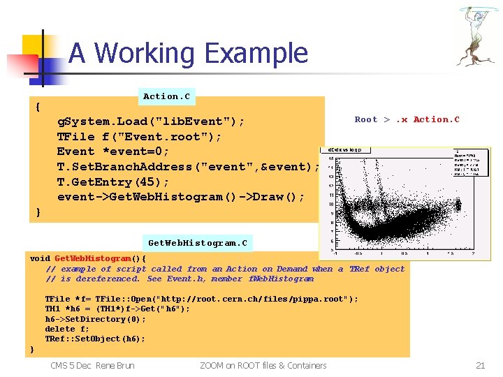 A Working Example Action. C { g. System. Load("lib. Event"); TFile f("Event. root"); Event