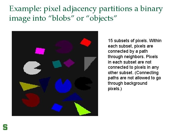 Example: pixel adjacency partitions a binary image into “blobs” or “objects” 15 subsets of