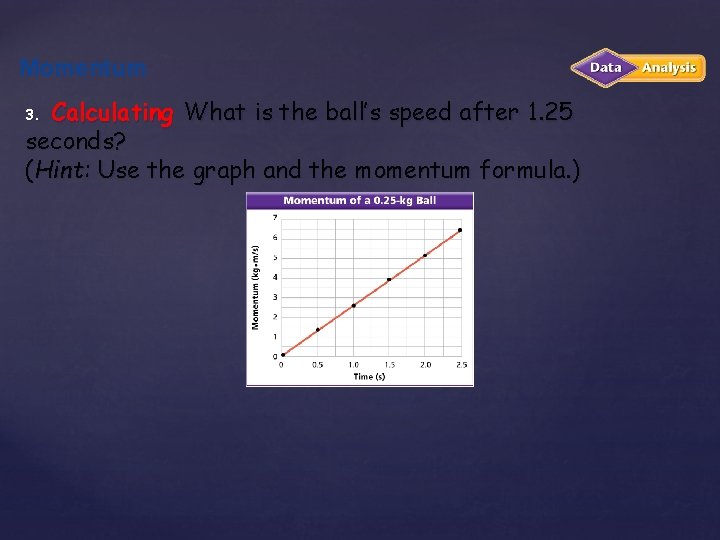 Momentum Calculating What is the ball’s speed after 1. 25 seconds? (Hint: Use the Momentum Calculating What is the ball’s speed after 1. 25 seconds? (Hint: Use the