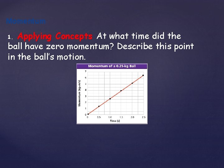 Momentum Applying Concepts At what time did the ball have zero momentum? Describe this Momentum Applying Concepts At what time did the ball have zero momentum? Describe this