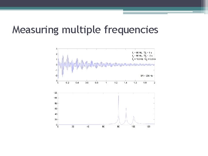 Measuring multiple frequencies Measuring multiple frequencies