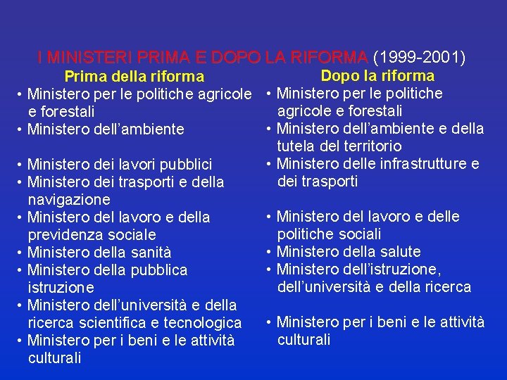 I MINISTERI PRIMA E DOPO LA RIFORMA (1999 -2001) I MINISTERI PRIMA E DOPO