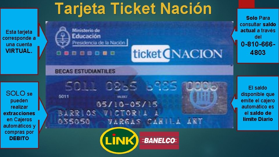 Tarjeta Ticket Nación Esta tarjeta corresponde a una cuenta VIRTUAL. SOLO se pueden realizar