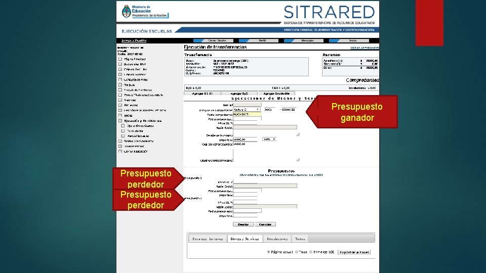 Presupuesto ganador Presupuesto perdedor 