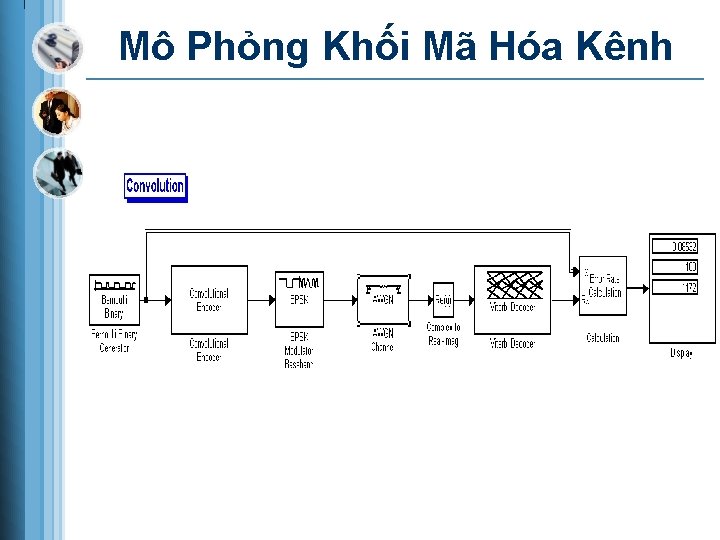 Mô Phỏng Khối Mã Hóa Kênh 