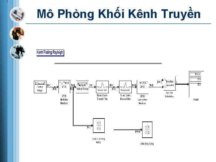 Mô Phỏng Khối Kênh Truyền 