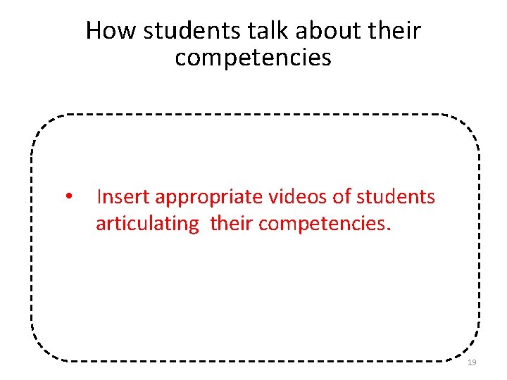 How students talk about their competencies • Insert appropriate videos of students articulating their