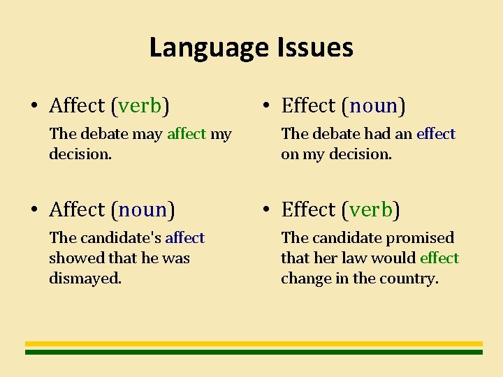 Language Issues • Affect (verb) The debate may affect my decision. • Affect (noun)