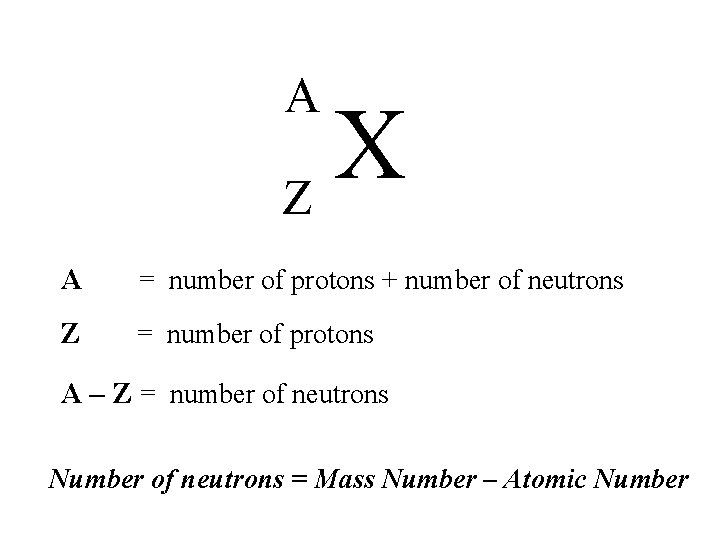A X Z A = number of protons + number of neutrons Z =
