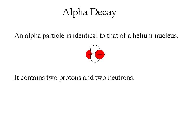 Alpha Decay An alpha particle is identical to that of a helium nucleus. It