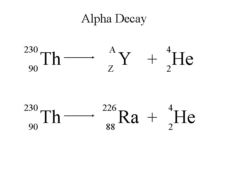 Alpha Decay 230 Th 90 A 4 226 4 Y He + Z 2