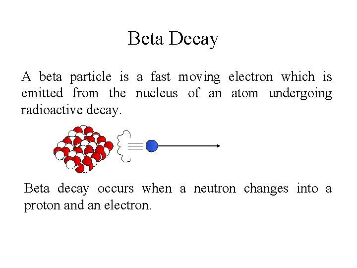 Beta Decay A beta particle is a fast moving electron which is emitted from