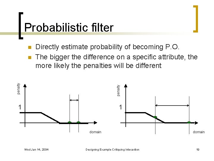 Probabilistic filter n penalty n Directly estimate probability of becoming P. O. The bigger