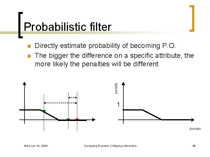 Probabilistic filter n penalty n Directly estimate probability of becoming P. O. The bigger