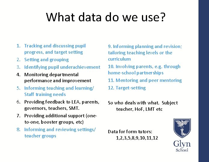 What data do we use? 1. Tracking and discussing pupil progress, and target setting