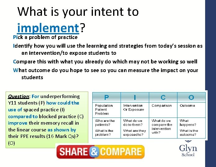 What is your intent to implement? Pick a problem of practice Identify how you