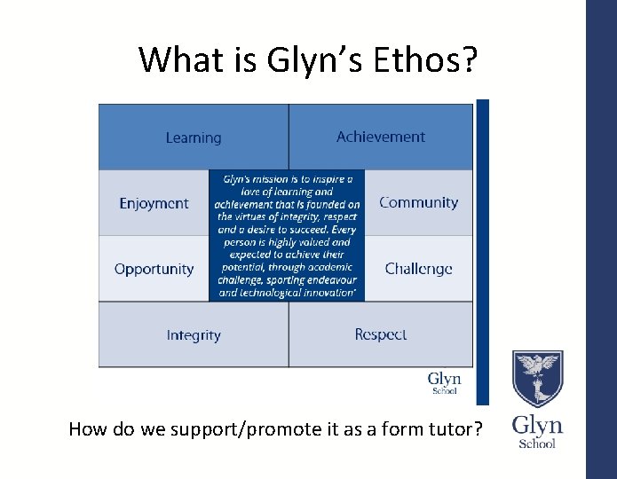 What is Glyn’s Ethos? How do we support/promote it as a form tutor? 