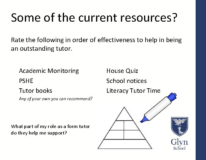 Some of the current resources? Rate the following in order of effectiveness to help