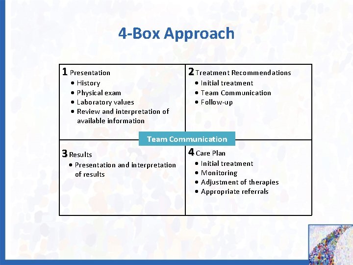 4 -Box Approach 1 Presentation History Physical exam Laboratory values Review and interpretation of