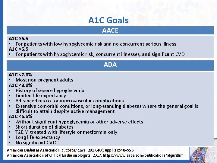 A 1 C Goals AACE A 1 C ≤ 6. 5 • For patients