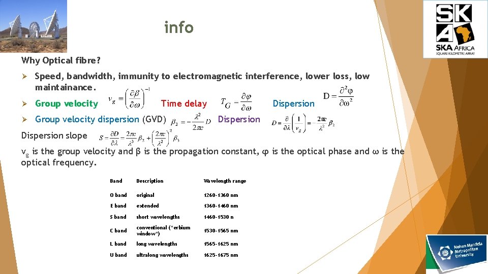 info Why Optical fibre? Ø Speed, bandwidth, immunity to electromagnetic interference, lower loss, low