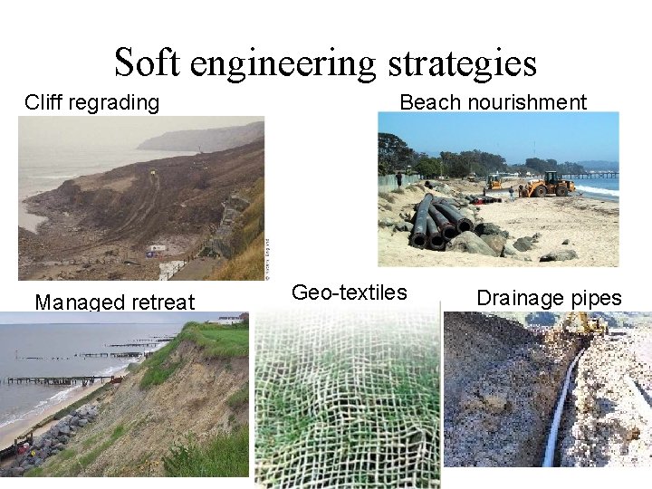 Soft engineering strategies Cliff regrading Managed retreat Beach nourishment Geo-textiles Drainage pipes 