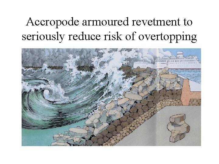 Accropode armoured revetment to seriously reduce risk of overtopping 
