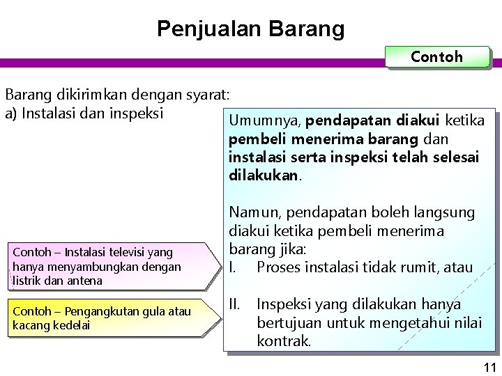 Penjualan Barang Contoh Barang dikirimkan dengan syarat: a) Instalasi dan inspeksi Umumnya, pendapatan diakui