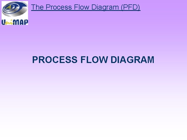 The Process Flow Diagram (PFD) PROCESS FLOW DIAGRAM 
