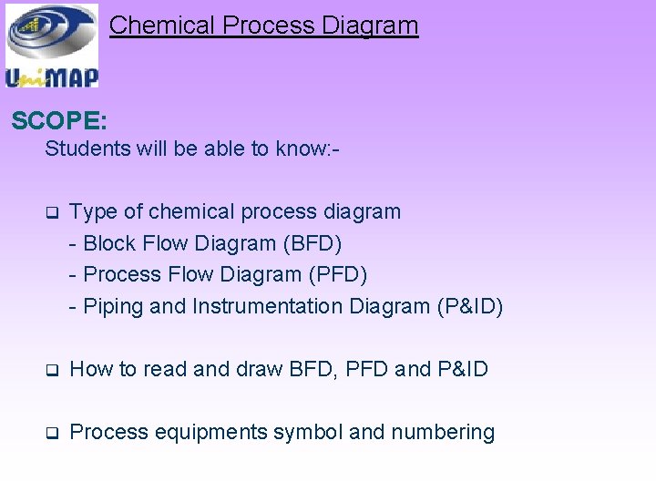 Chemical Process Diagram SCOPE: Students will be able to know: q Type of chemical