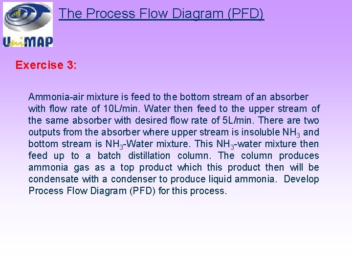The Process Flow Diagram (PFD) Exercise 3: Ammonia-air mixture is feed to the bottom