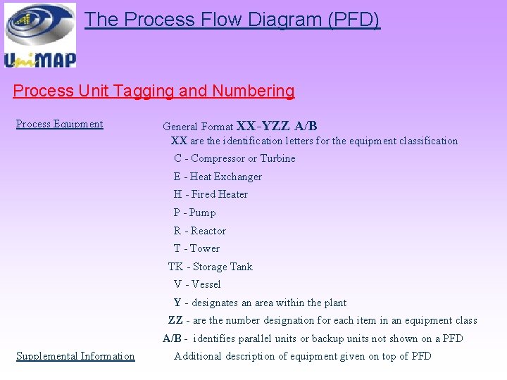 The Process Flow Diagram (PFD) Process Unit Tagging and Numbering Process Equipment General Format