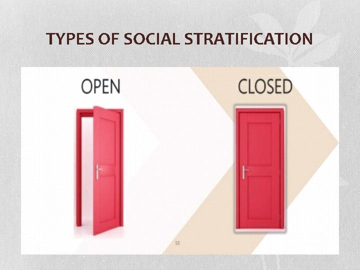 TYPES OF SOCIAL STRATIFICATION TYPES OF SOCIAL STRATIFICATION
