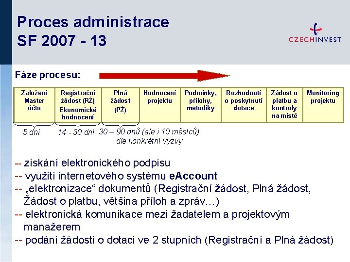 Proces administrace SF 2007 - 13 Fáze procesu: Založení Master účtu Registrační žádost (RŽ)